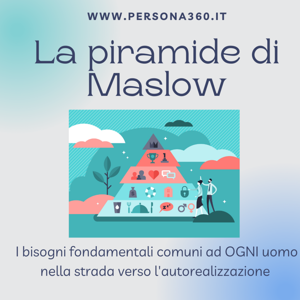 La Piramide Di Maslow: I Bisogni Fondamentali Comuni Ad OGNI Uomo Nella ...